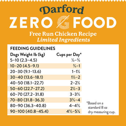 Zero/G Dog Food Free Run Chicken Recipe