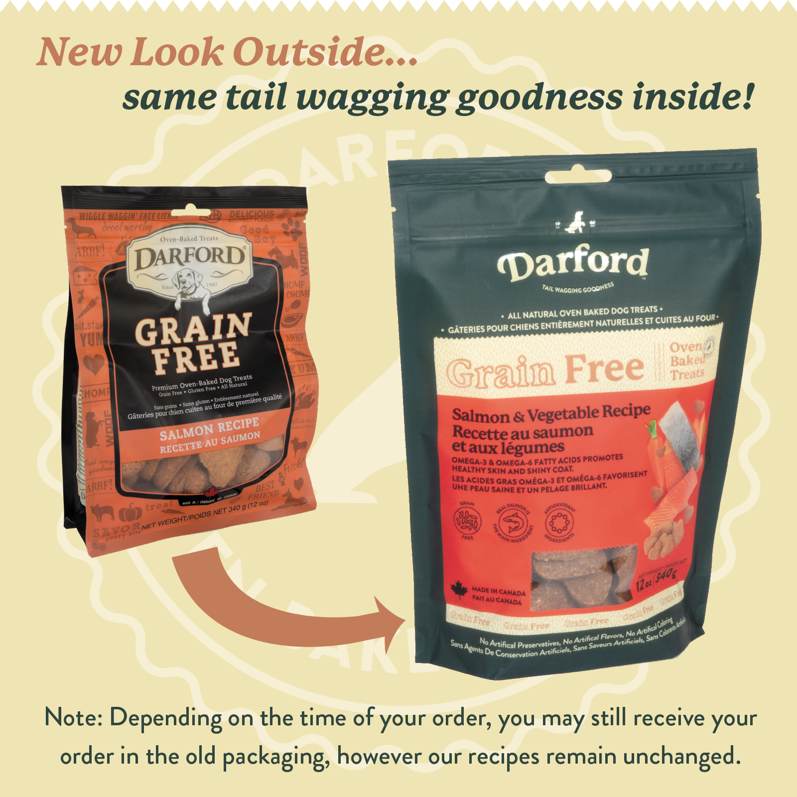Grain Free Salmon & Vegetable Recipe Dog Treats – DARFORD Store Grain Free Salmon & Vegetable Recipe Dog Treats – DARFORD Store